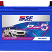 Hyundai Tucson Battery