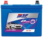 Thar SF Battery